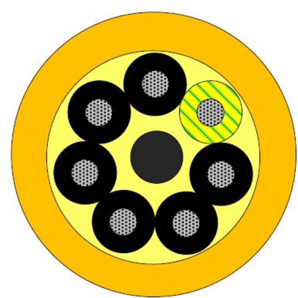 Cable,07ZZQ-F,450/750V,7Gx2.5mm²