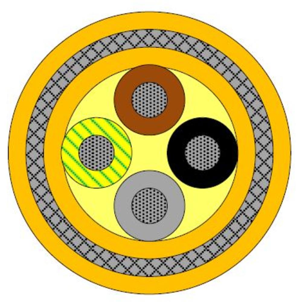 Cable,SW 07ZZQ-F EMC,4Gx4mm²