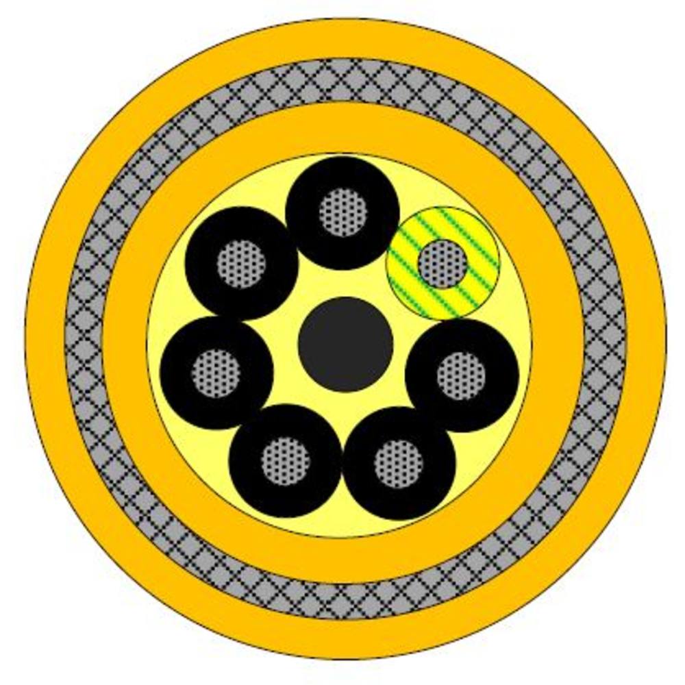Cable,SW 07ZZQ-F EMC,7Gx2.5mm²