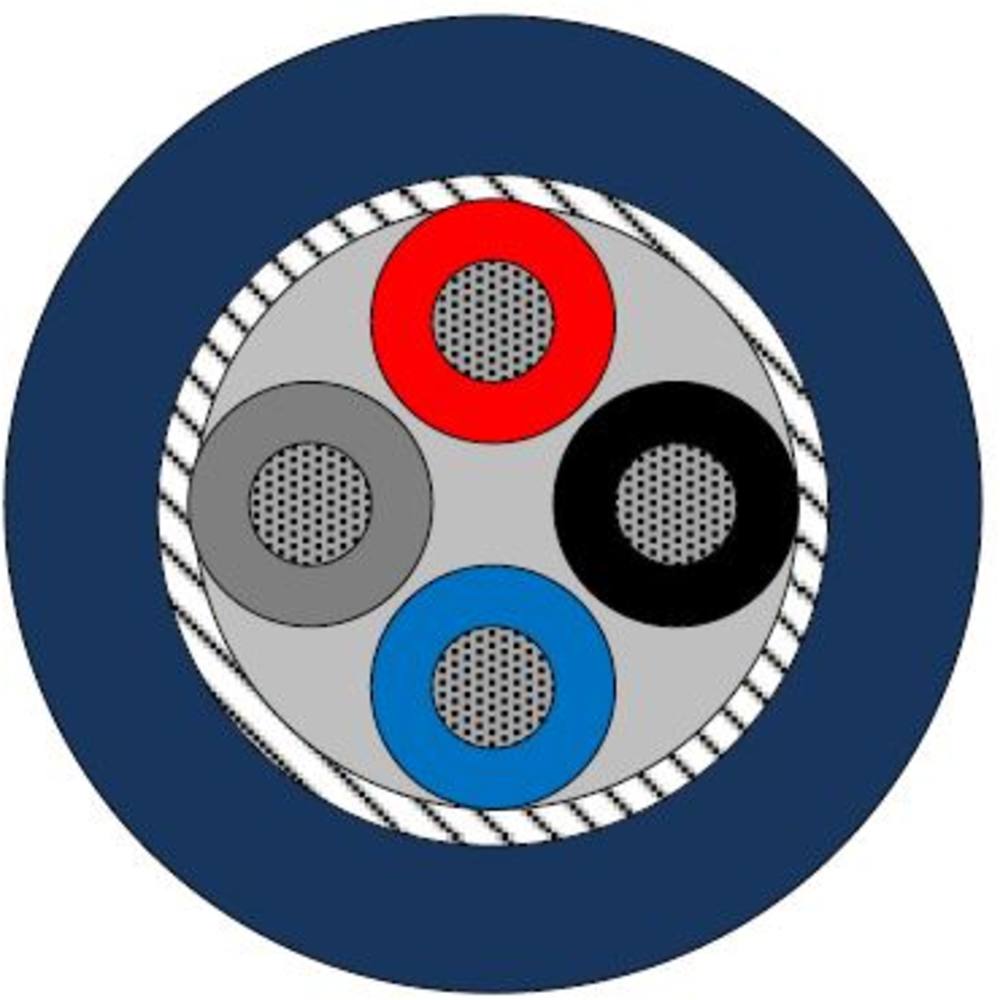 Cable,A-3GF2Y-OZ,4x2.5mm²