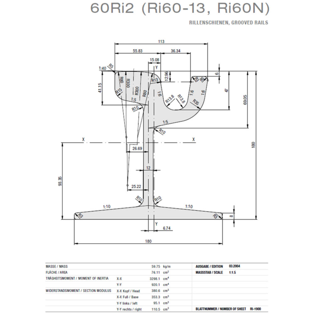 Grooved rail,60R2 R200